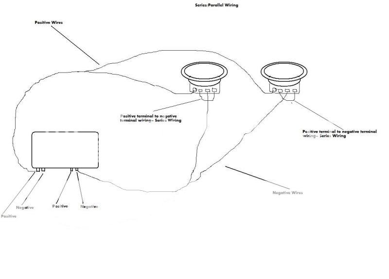 Blown amp........what happened? | AVS Forum