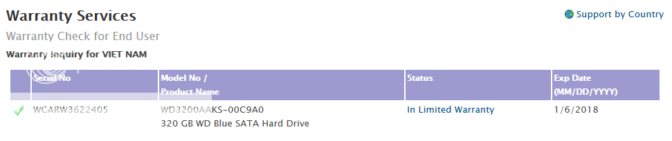 Evga gtx 280 - x3220. - 1